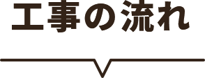 工事の流れ